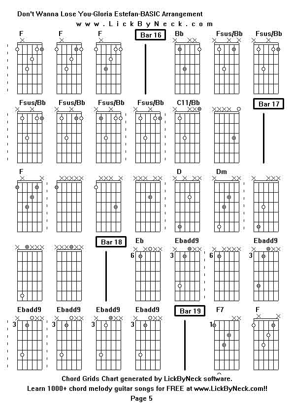 Chord Grids Chart of chord melody fingerstyle guitar song-Don't Wanna Lose You-Gloria Estefan-BASIC Arrangement,generated by LickByNeck software.